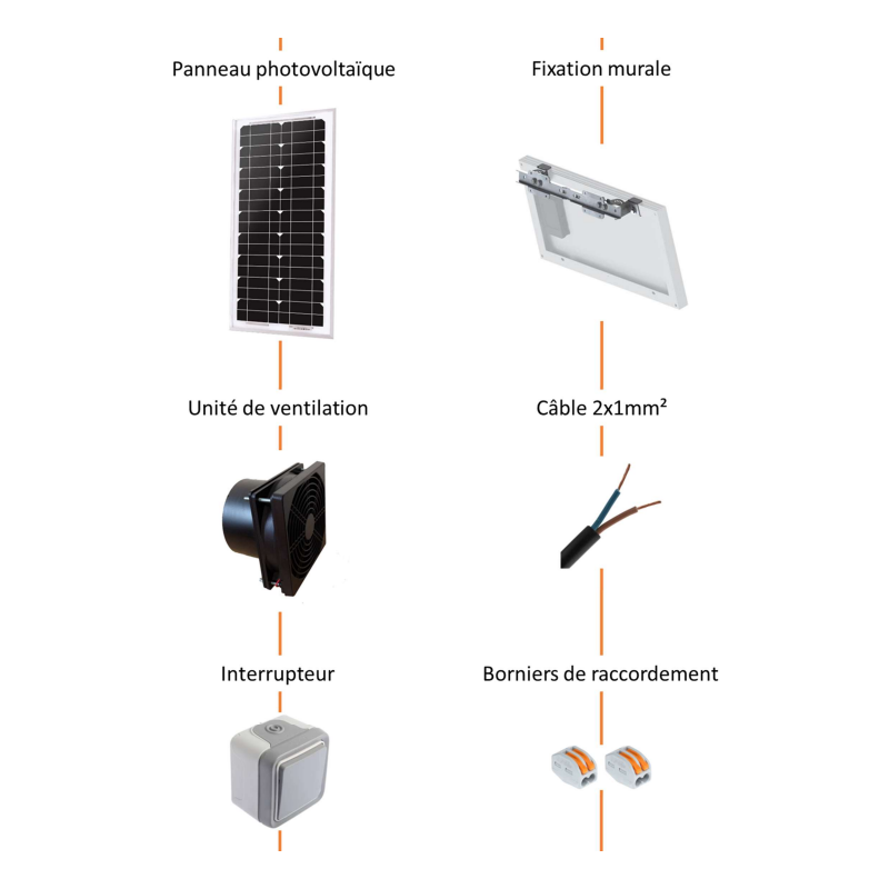 Kit Ventilation 100 Mm Avec Contrôleur WiFi – 170 M³/h, Filtre à Charbon, Tuyau Flexible, Pour Chambre De Culture